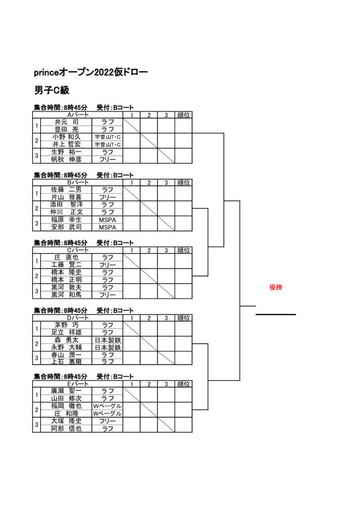 (募集中枠追加）男子C級　仮ドローのサムネイル